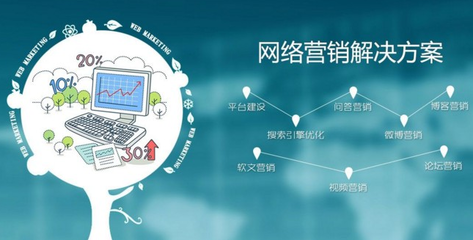 效果好的网络推广公司|北京圣蓝途