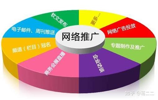 一二映像:软文发布让新闻更具传播价值,引领全网营销新风尚